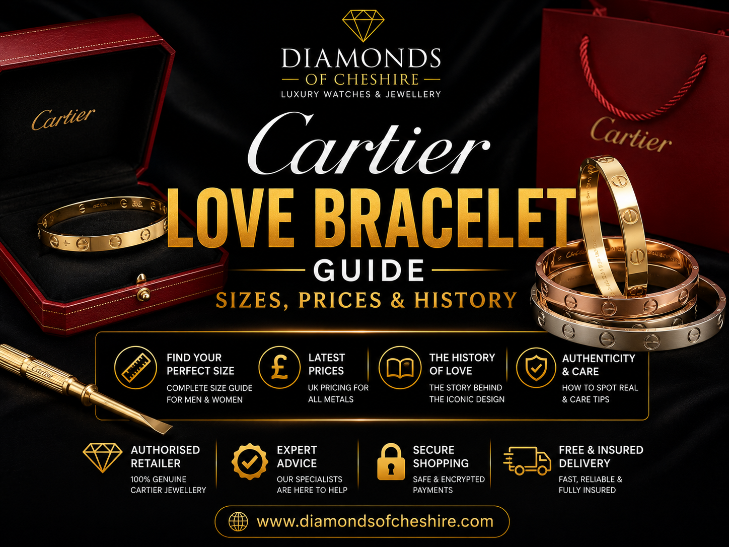 Cartier Love Bracelet Guide Sizes, Prices & History | Diamonds of Cheshire