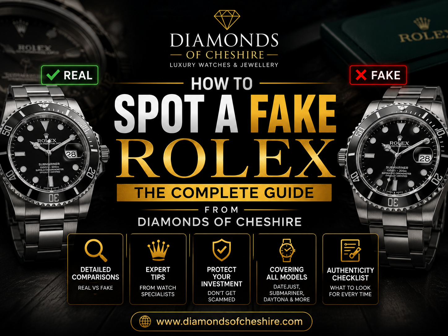 How to Spot a Fake Rolex | The Complete Guide From Diamonds of Cheshire