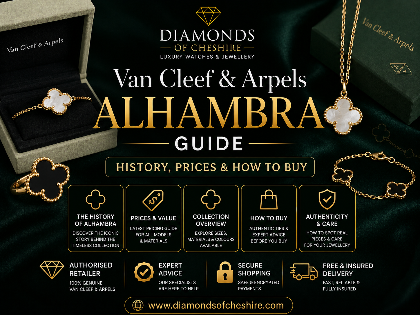 Van Cleef & Arpels Alhambra Guide — History, Prices & How to Buy | Diamonds of Cheshire